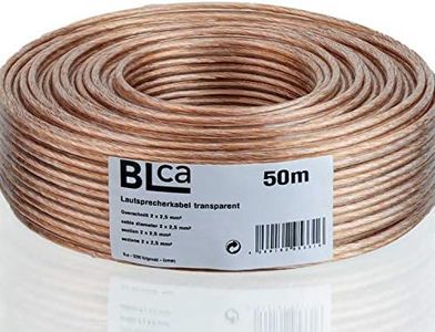 DCSk BLca 