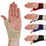 Solace Bracing Thumb Support Max (5 Colours) - British Made & NHS Supplied Breathable Thumb Spica Splint - #1 Thumb Brace for CMC Arthritis, Tendonitis, RSI, Trigger Thumb & More - Beige, L, Left