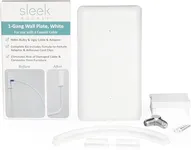 Sleek Socket Internet Coaxial Cable