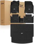 3W Floor Mats & Cargo Mats for 2021