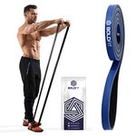 Resistance Band Color