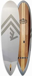 VAMO SUP Stand Up paddleboard 4-way stretch UV board cover for paddleboards, kayaks, and surfboards (Paddleboard not included) (Grey, 9'-10'6)