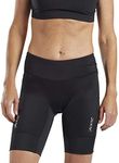 Zoot Women’s Core 8-Inch Tri Shorts