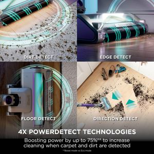 Shark PowerDetect Cordless Vacuum Cleaner – Grey