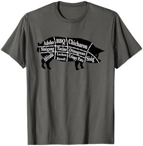 Pig Parts 