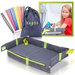 Train Activity Table