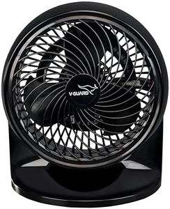 V-Guard Mu