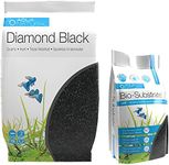 AquaNatural Bio Substrate and Dry S