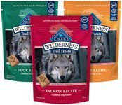 Blue Buffalo Wilderness Variety Pac