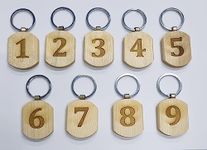 Blessings 1-9 Set OF 9 Number Keychain