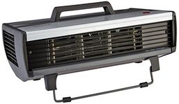 Vonhaus Electric Heaters