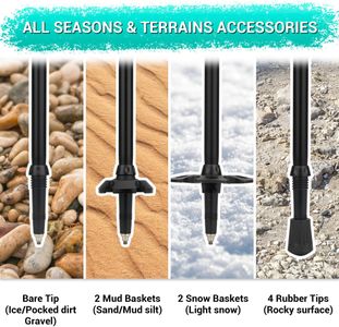 TheFitLife Trekking Poles – Lightweight Aluminum, Cork Grip, Adjustable for Hiking & Walking