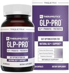 GLP-Pro | GLP-1 Support Probiotic & Postbiotic - Akkermansia in Clinically Validated Form, Spore Forming Probiotics & Butyrate Generator - Supports Long Term Metabolic Health at Gut Level - 30 Count