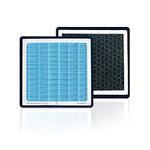 Prana Air PM2.5 Anti-Pollution Car Air Filter of HEPA & Activated Carbon For Suzuki Car (Swift)