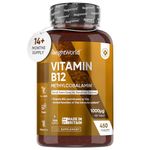 B12 For Weight Loss