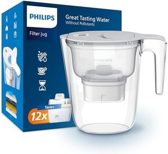 Philips Wa
