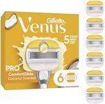 Gillette Venus Pro ComfortGlide Coc