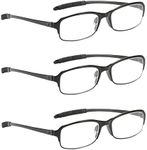 NRDIK PROFLEX SpareSpecs Reading Gl
