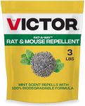 Victor Rat-A-Way Rat & Mouse Repell