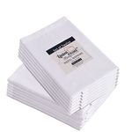 Linton prime Egyptian Cotton White Napkins | Reusable Cloth Napkins Are Plain and Made Up Of 100% Soft And Premium Quality Cotton | Serviettes Napkins Of 20 x 20 Inch