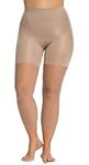 SPANX Power Capri - Body-Shaping Footless Pantyhose for Core Control - Adjustable Length - Comfortable Waistband - Comfortable Footless Pantyhose - Nude - B