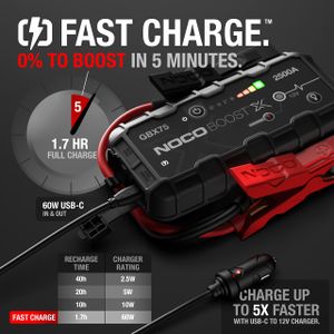 NOCO Boost X GB75 Portable Jump Starter – 12V Lithium Battery Booster