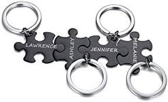 Personalized Matching Puzzle Keycha