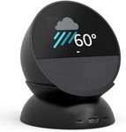 Echo Spot 