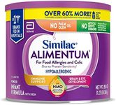 Similac Alimentum with 2’-FL HMO Hy