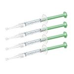 Opalescence 15% Gel Syringes Teeth 