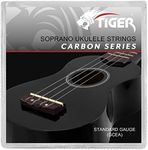 TIGER UAC14-CBN Fluorocarbon/Carbon
