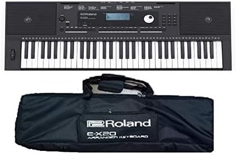 Roland E-X