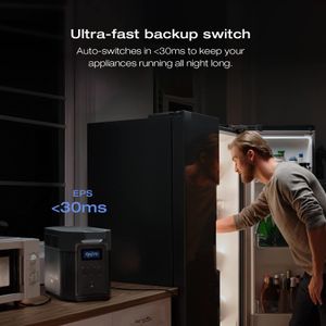 EcoFlow Delta 2 Max Portable Power Station – High-Capacity Backup
