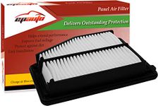 EPAuto GP213 (17220-R1A-A01) Replacement for Honda/Acura Panel Engine Air Filter for Civic (2012-2015), ILX Base 2.0L (2013-2015)