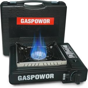 GASPOWOR 1