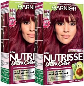 Garnier Nu