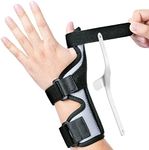Thumb Splint Brace Spica, Trigger T