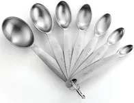Spring Chef Stainless Steel Measuri