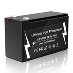 Lithium Battery For Fish Finder