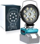 Cordless LED Work Light for Makita 18v Battery,Battery Powered Flood Lights for Makita Light 27W Compact Lighting,Portable Spotlight with Type C & USB Charge (No Batery) (NMTYDTS4IN)