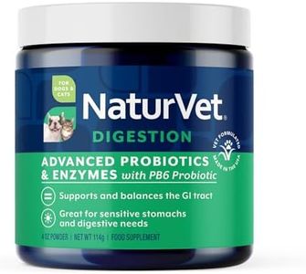 NaturVet –