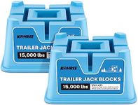 Kohree Trailer Jack Block, Up to 15,000 lbs, Sturdy RV & Camper Leveling Blocks for Travel Trailer 5th Wheels and More, Use for Any Tongue Jack, Foot, Post, or Stabilizer, RV Accessories, 2 Pack