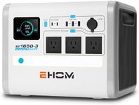 EHOM Portable Power Station, EP1650