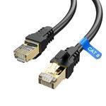 YSONG Cat 8 Ethernet Cable 1M,High Speed 40Gbps,2000Mhz,26AWG,Gold Plated RJ45 Connector,for Outdoor&Indoor Weatherproof UV,for/PC/Modem/Router/Gaming,Faster Than Cat7/Cat6/Cat5