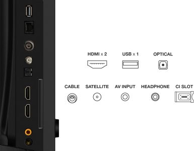 TCL 32" Full HD QLED Smart TV – Fire TV, Alexa Voice, Vivid Colour