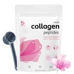 Multi Collagen Protein Powder, Multi Collagen Peptides Types i, ii, iii, v, x, Hydrolyzed Collagen Peptides, with Hyaluronic Acid, Biotin & Vitamin C, Unflavored Collagen Peptides (1)