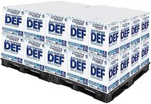 (Pack of 40) Diesel Exhaust Fluid DEF 2.5 U.S. Gallon Box