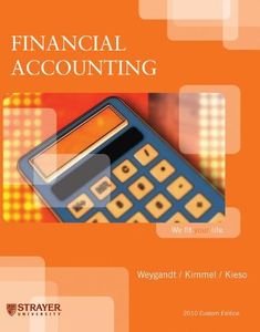 Financial Accounting (Custom)