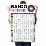 Banjo Chord Chart of Popular Chords | Reference Poster of Banjo for Beginners Adults or Kids, Easy to Read and Learn Banjo, A Perfect Banjo Chord Poster of 5 String Banjos • Waterproof • 2022 Version