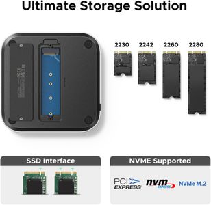 UGREEN Mac Mini M4 Dock – 10Gbps NVMe SSD Enclosure, USB-C Hub, Up to 8TB